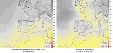 Anomalía horas de sol – Comunidad Valenciana