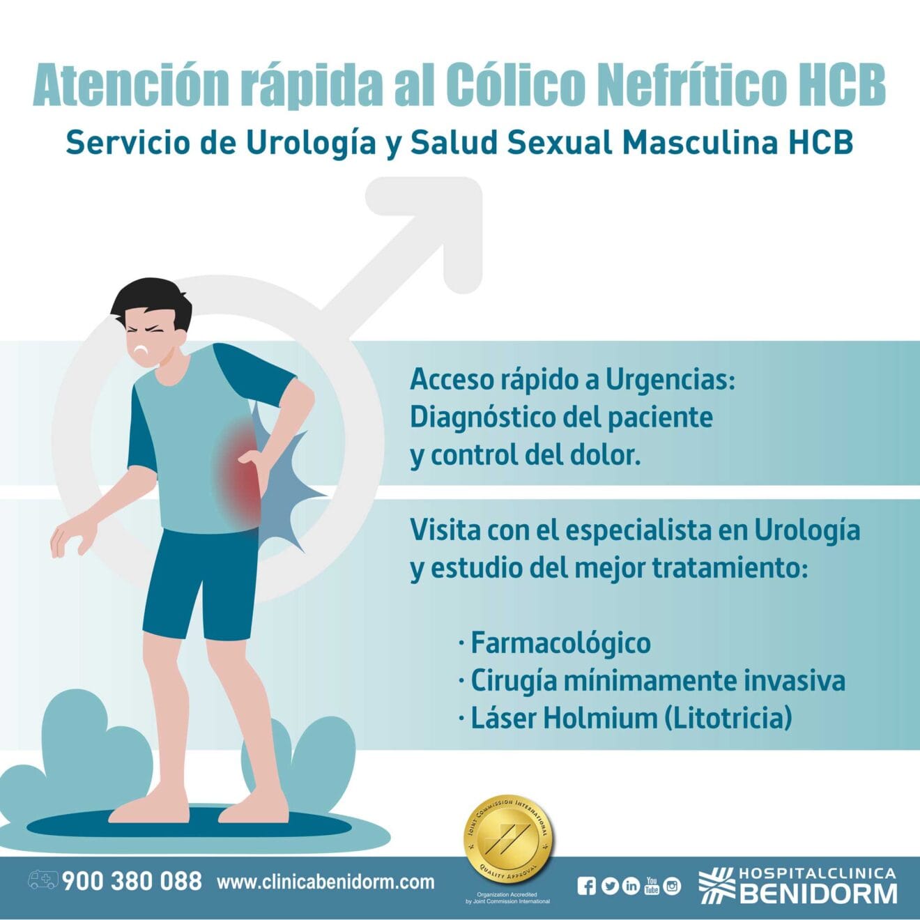 Atención al cólico nefrítico en HCB