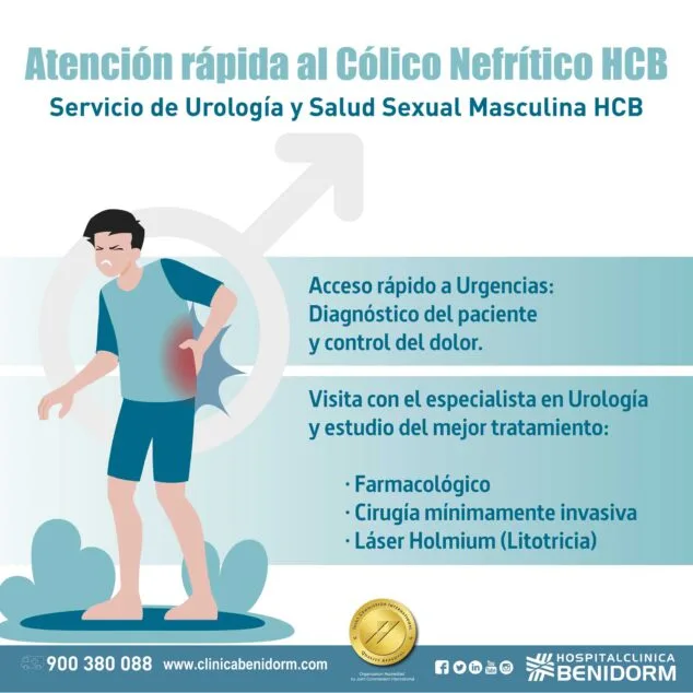 Imagen: Atención al cólico nefrítico en HCB