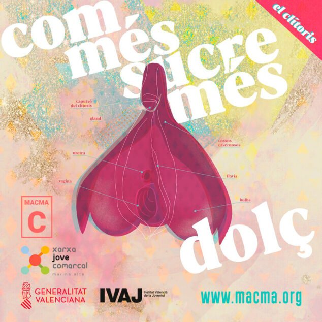 Imagen: Campaña Sexualidad la MACMA