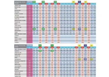 Horarios autobuses L1 y L2 en Calp