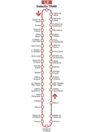 Itinerario de la L2 de autobuses en Calp