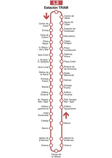 Itinerario de la L2 de autobuses en Calp