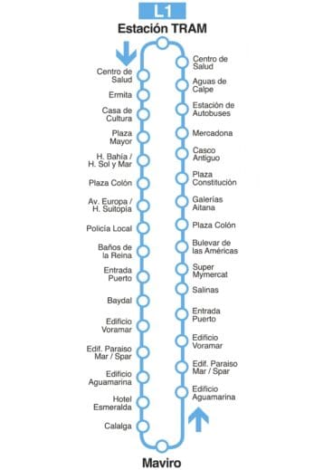 Ruta de la L1 de autobús de Calp