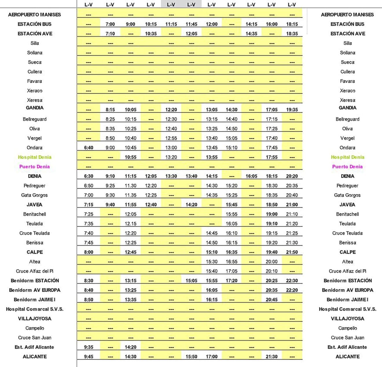 Horarios de autobús entre aeropuerto de Manises y Alicante de lunes a viernes