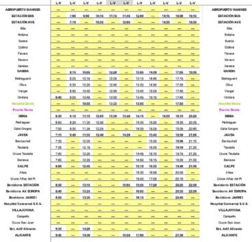 Horarios de autobús entre aeropuerto de Manises y Alicante de lunes a viernes