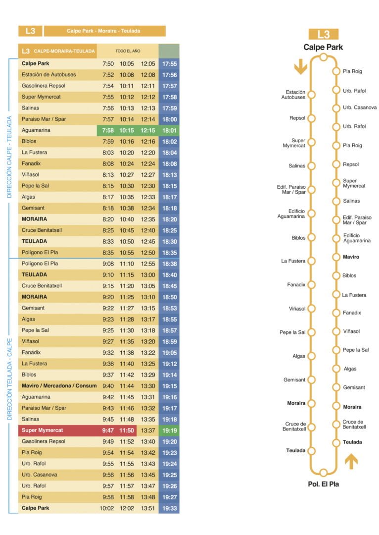 Itinerario de la L3 de línea regular Calp-Teulada-Moraira