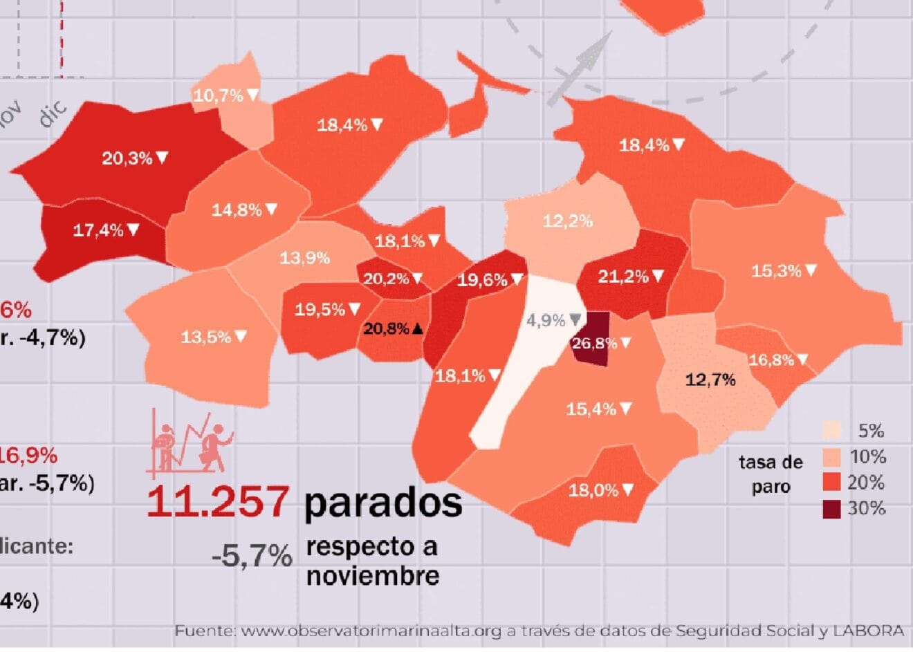 Número de parados en la Marina Alta en diciembre de 2021