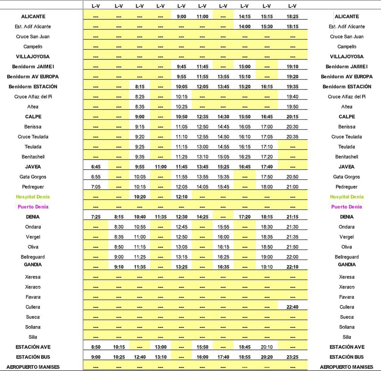 Ruta de autobús Alsa Alicante-Aeropuerto de Manises
