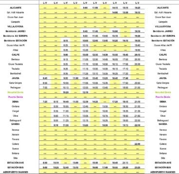 Ruta de autobús Alsa Alicante-Aeropuerto de Manises