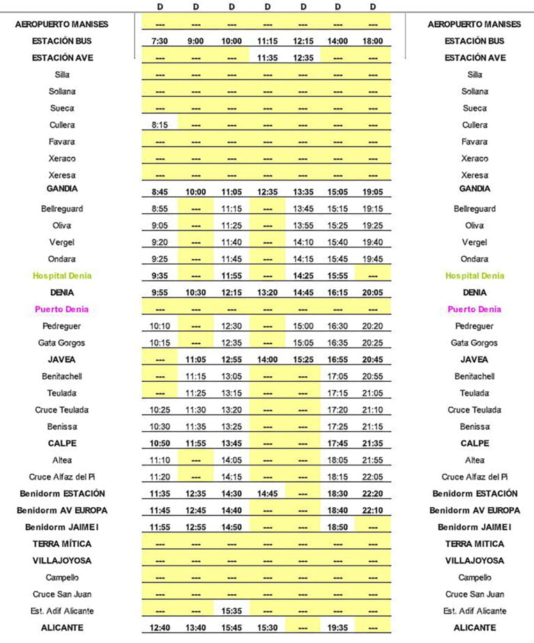 Ruta de autobús entre Manises y Alicante en domingo