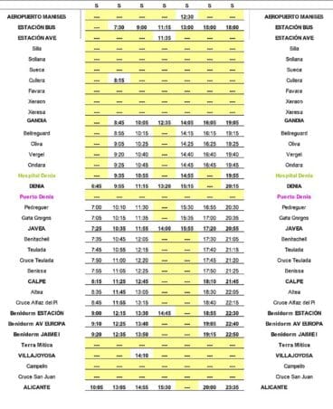 Ruta de autobús entre Manises y Alicante los sábados