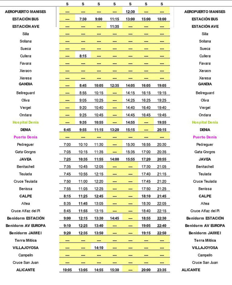 Ruta de autobús entre Manises y Alicante los sábados