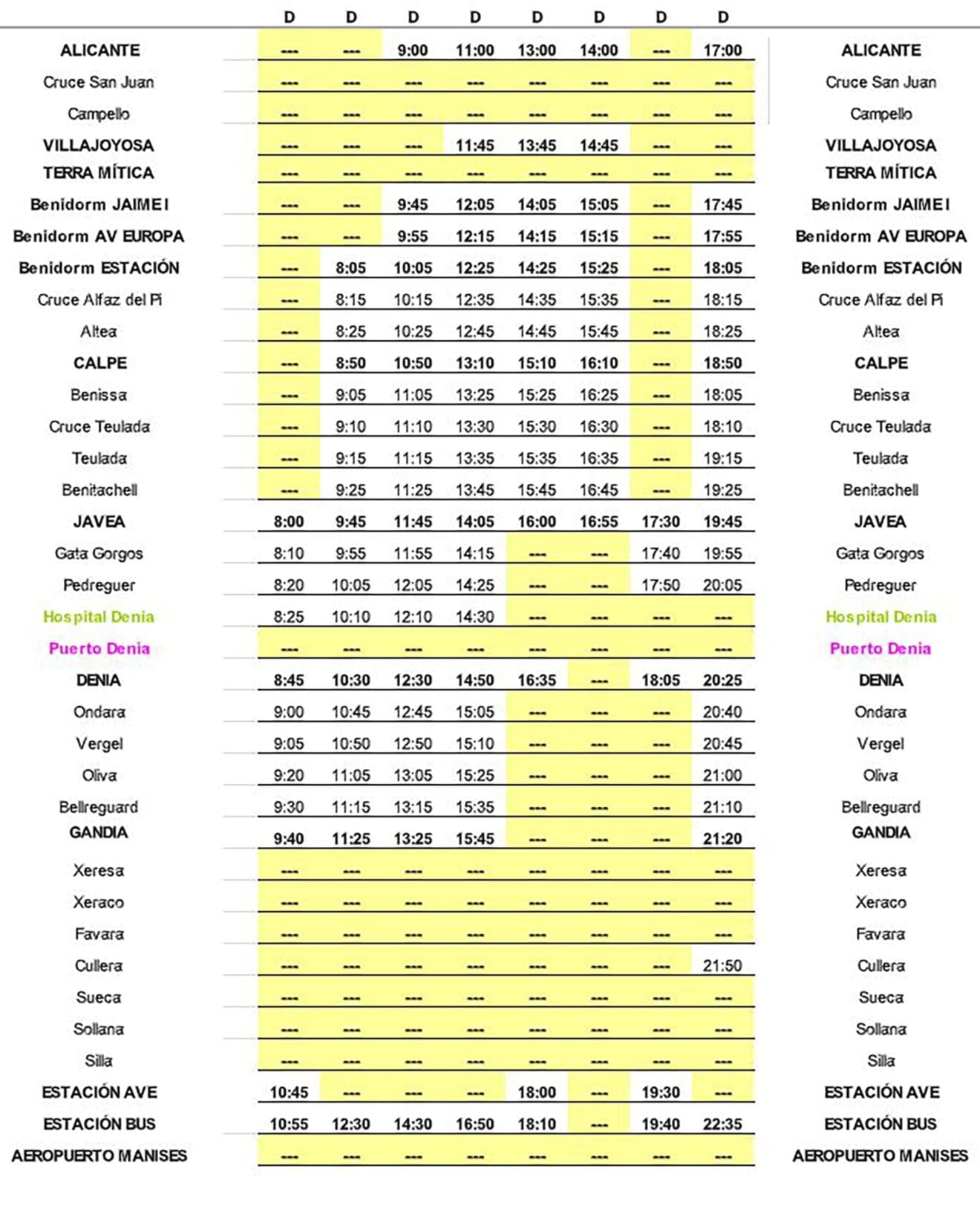 Ruta y horarios de autobús Alicante-Manises en domingo