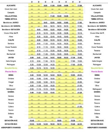 Ruta y horarios de autobús Alicante-Manises en domingo