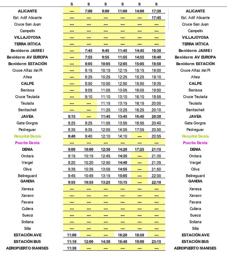 Ruta y horarios de autobús Alicante-Manises los sábados