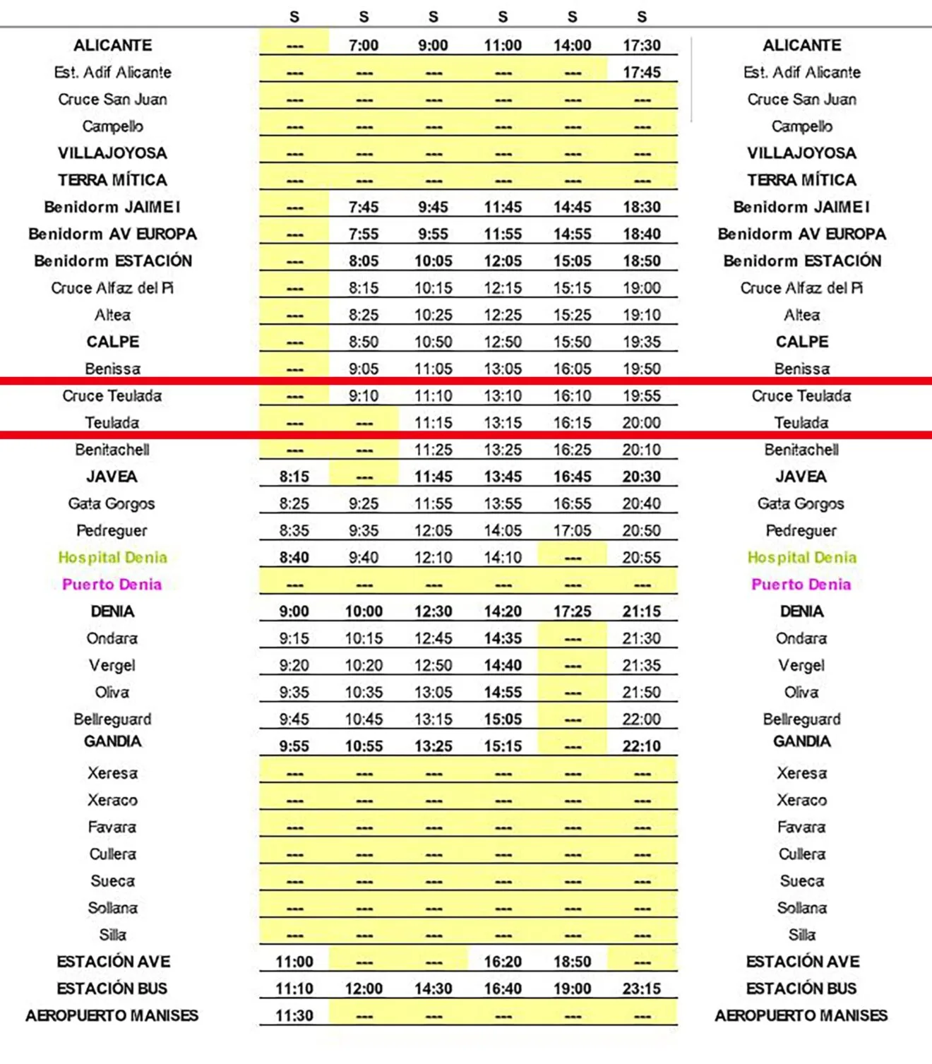 Horarios autobús Alicante-Valencia desde Teulada los sábados