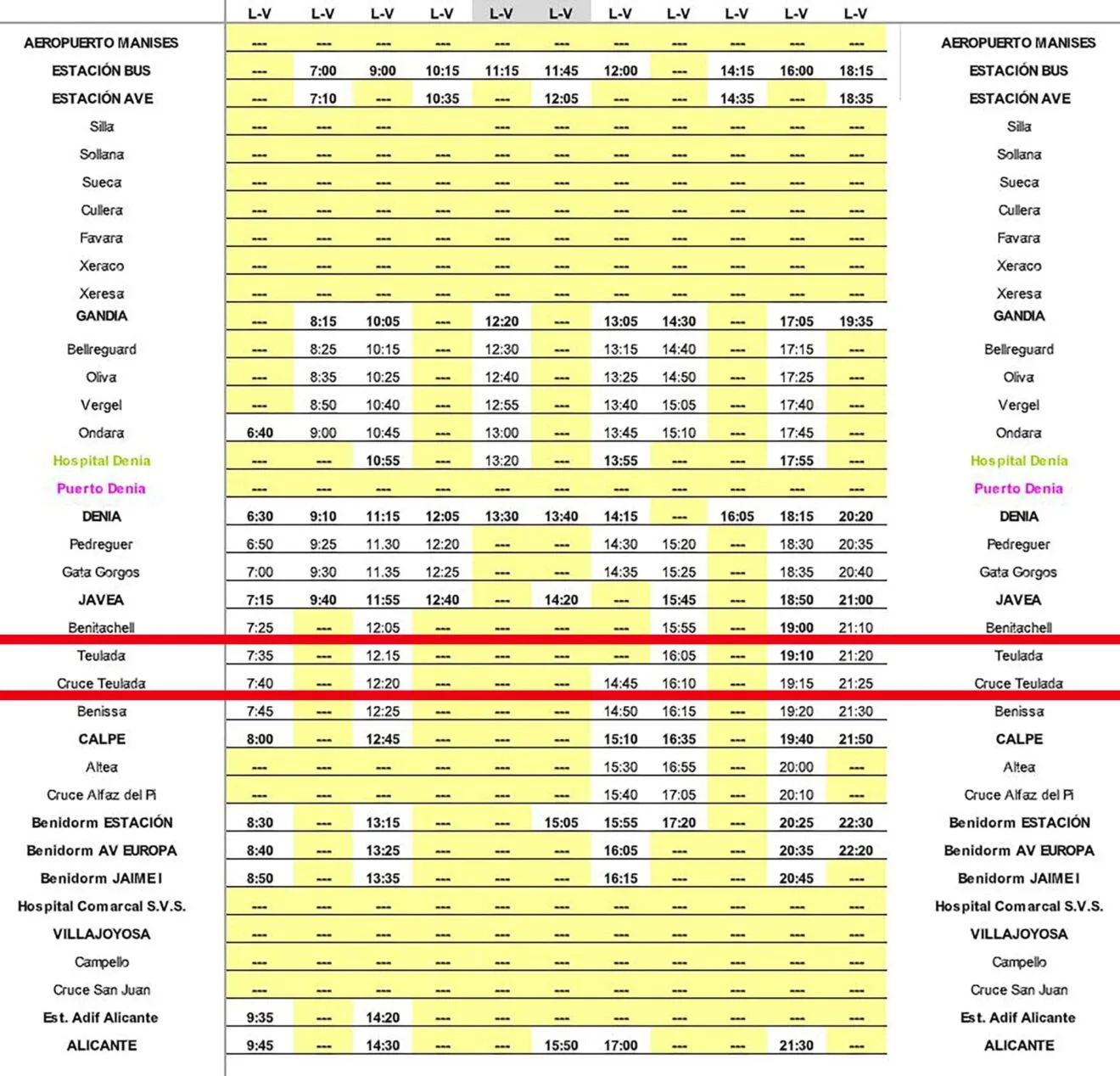 Horarios de autobús Valencia-Alicante de lunes a viernes en Teulada