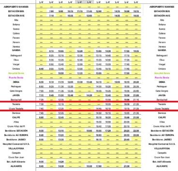 Horarios de autobús Valencia-Alicante de lunes a viernes en Teulada