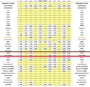 Horarios de autobús Valencia-Alicante de lunes a viernes en Teulada