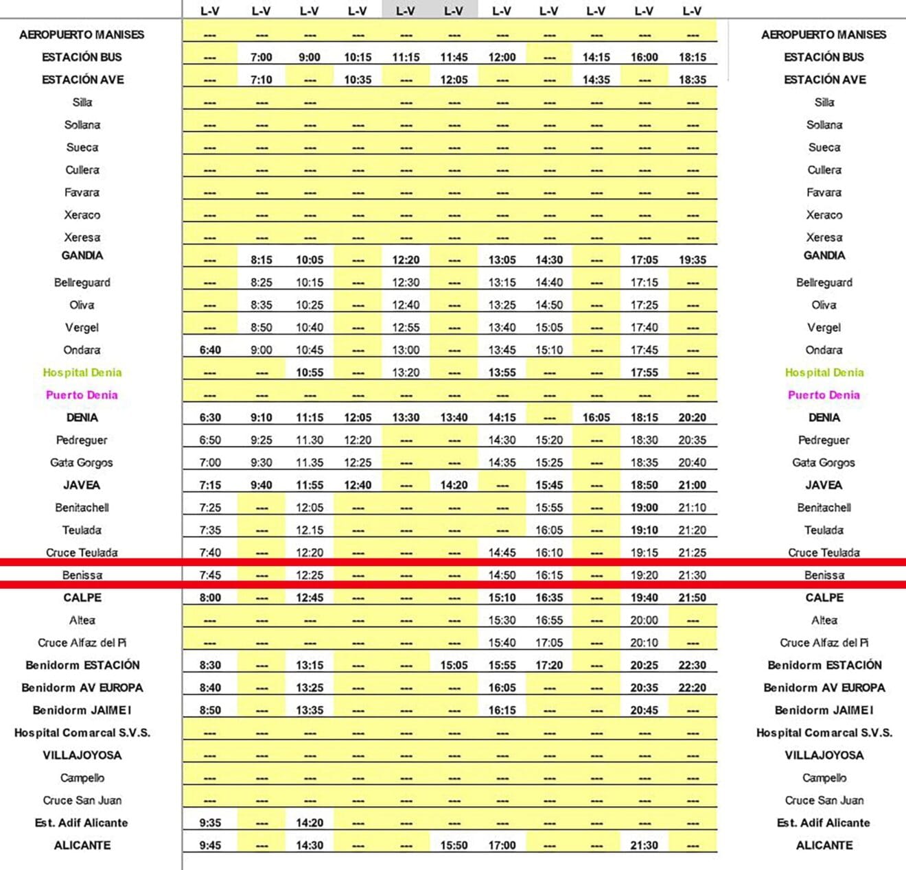 Horarios de autobús entre Valencia y Alicante con parada en Benissa entre semana