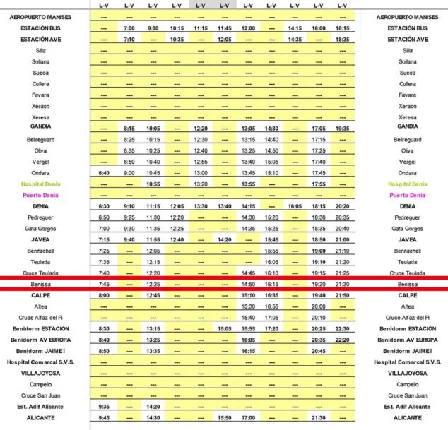 Autobuses en Benissa: líneas, tarifas y horarios 12 Imagen: Horarios de autobús entre Valencia y Alicante con parada en Benissa entre semana