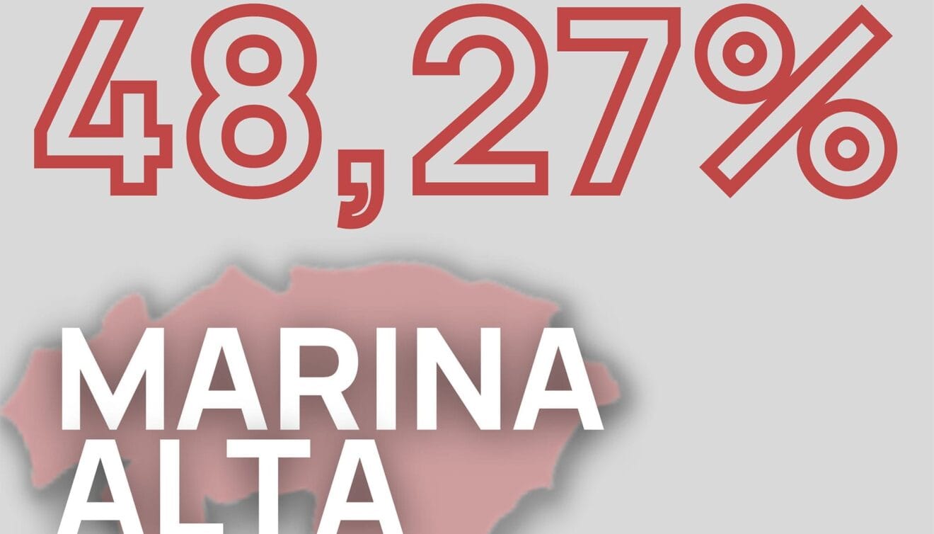 Portada gráfico de Compromís sobre las ayudas a autónomos copia