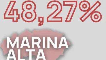 portada grafico de compromis sobre las ayudas a autonomos copia