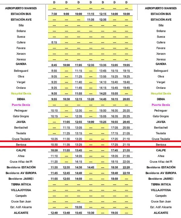 Autobuses en Benissa: líneas, tarifas y horarios 14 Imagen: Ruta de autobús Valencia-Alicante en domingo con parad en Benissa