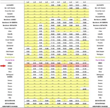 Autobús Alsa en Ondara desde Alicante de lunes a viernes