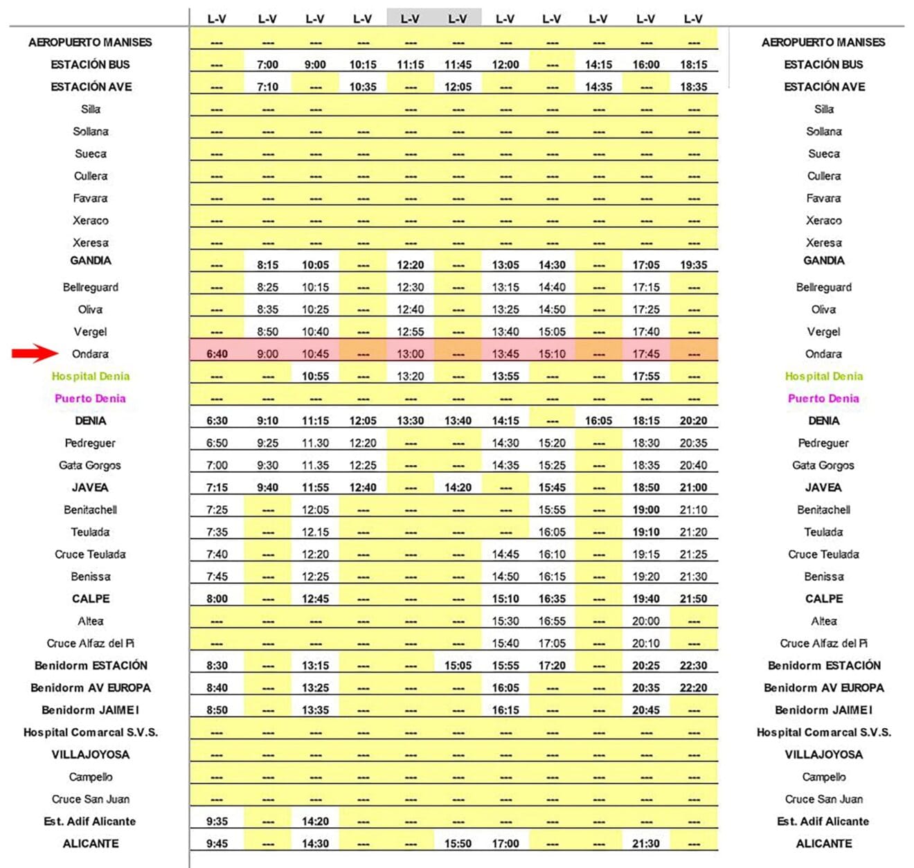 Autobús Alsa en Ondara desde Valencia de lunes a viernes