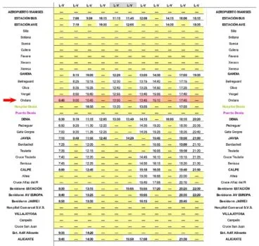 Autobús Alsa en Ondara desde Valencia de lunes a viernes