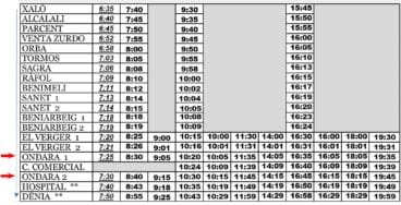 Horario de autobús Carrió en Ondara entre semana