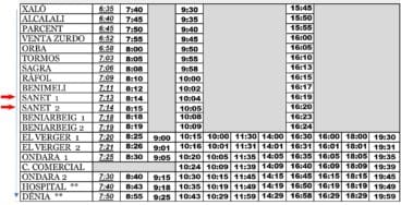 Horario de autobús Carrió en Sanet de lunes a viernes