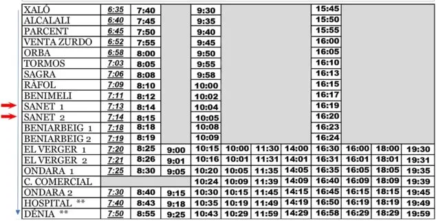 Imagen: Horario de autobús Carrió en Sanet de lunes a viernes
