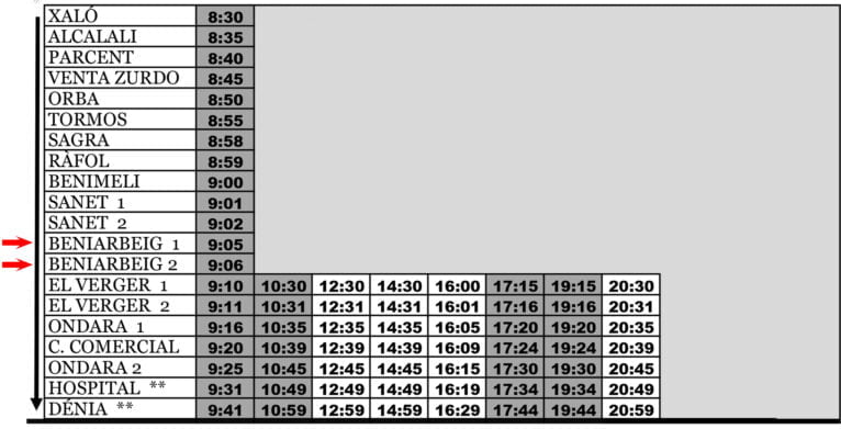 Horario de autobús en Beniarbeig el sábado hasta Dénia