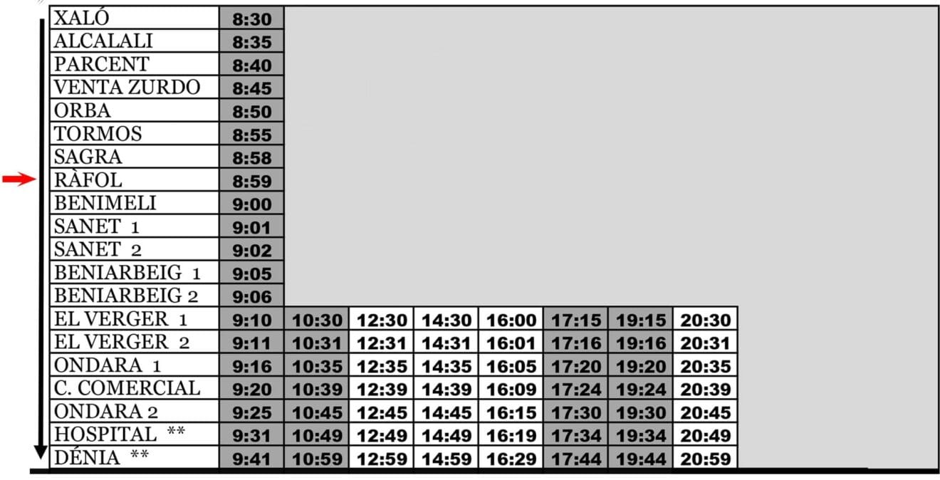 Horario de autobús desde el Ràfol hasta Dénia el sábado