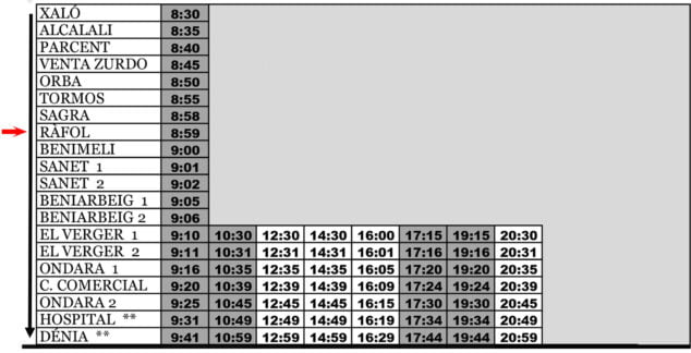 Imagen: Horario de autobús desde el Ràfol hasta Dénia el sábado