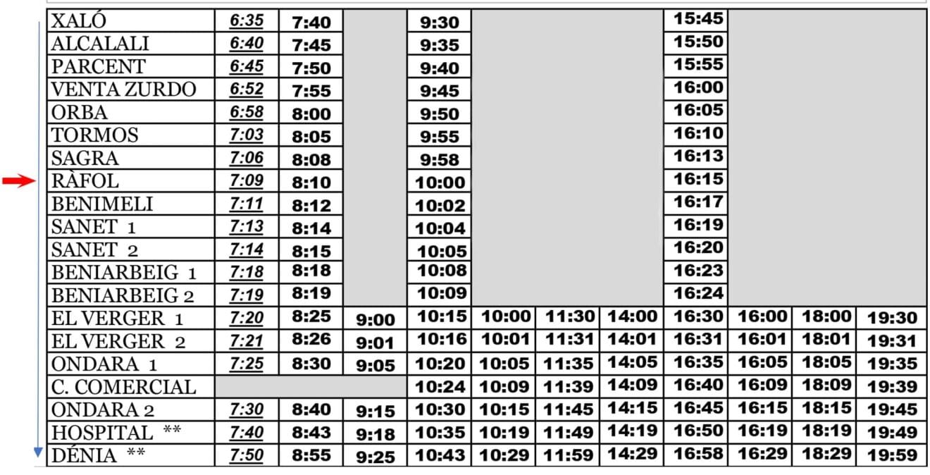 Horario de ida en dirección a Dénia desde el Ràfol d'Almúnia de lunes a viernes