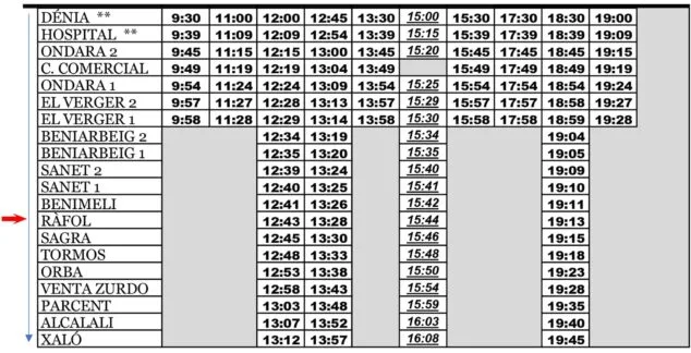 Imagen: Horario de vuelta al Ràfol d'Almúnia de lunes a viernes
