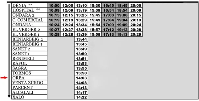 Imagen: Autobús Carrió el sábado desde Dénia hasta Orba
