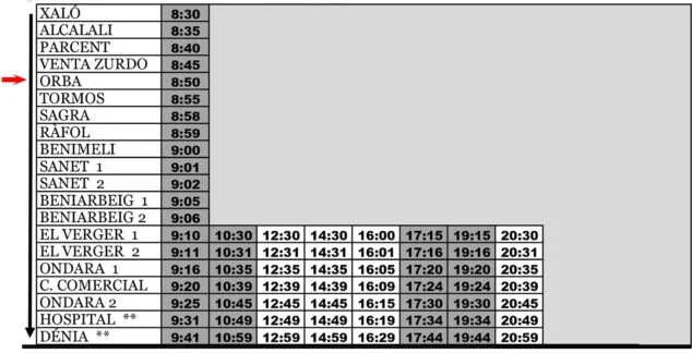 Imagen: Autobús Carrió el sábado desde Orba hasta Dénia