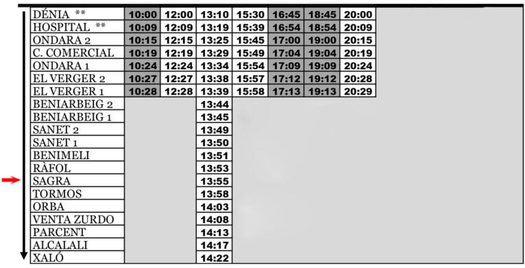Autobús comarcal hacia Xaló el sábado con parada en Sagra