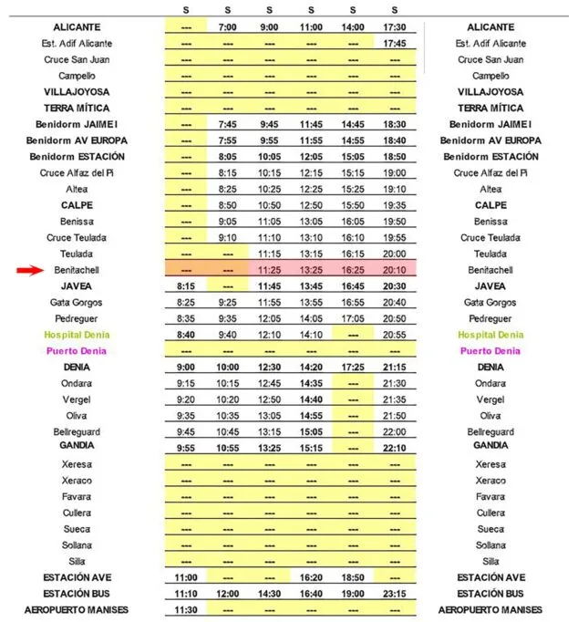 Imagen: Autobús dirección Valencia con parada en Benitatxell el sábado