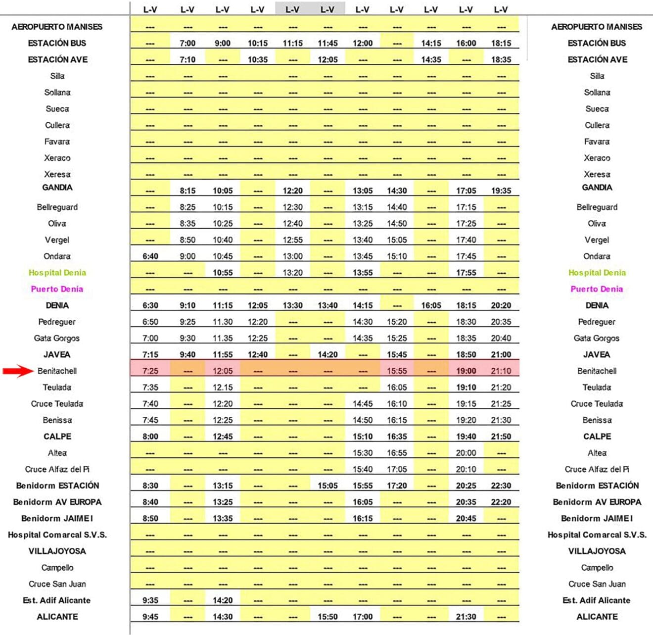 Horario de autobús Alsa en dirección Alicante con parada en Benitatxell de lunes a viernes