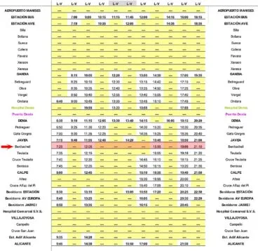Horario de autobús Alsa en dirección Alicante con parada en Benitatxell de lunes a viernes