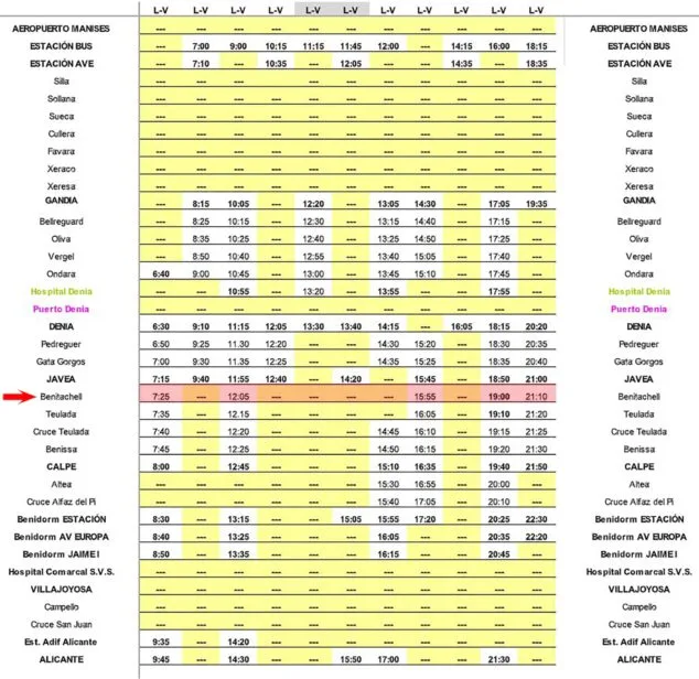 Imagen: Horario de autobús Alsa en dirección Alicante con parada en Benitatxell de lunes a viernes