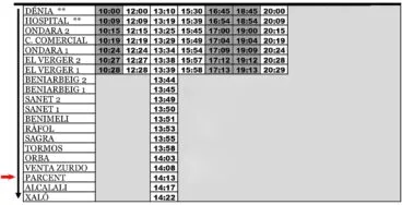 Horario de autobús desde Dénia a Parcent el sábado