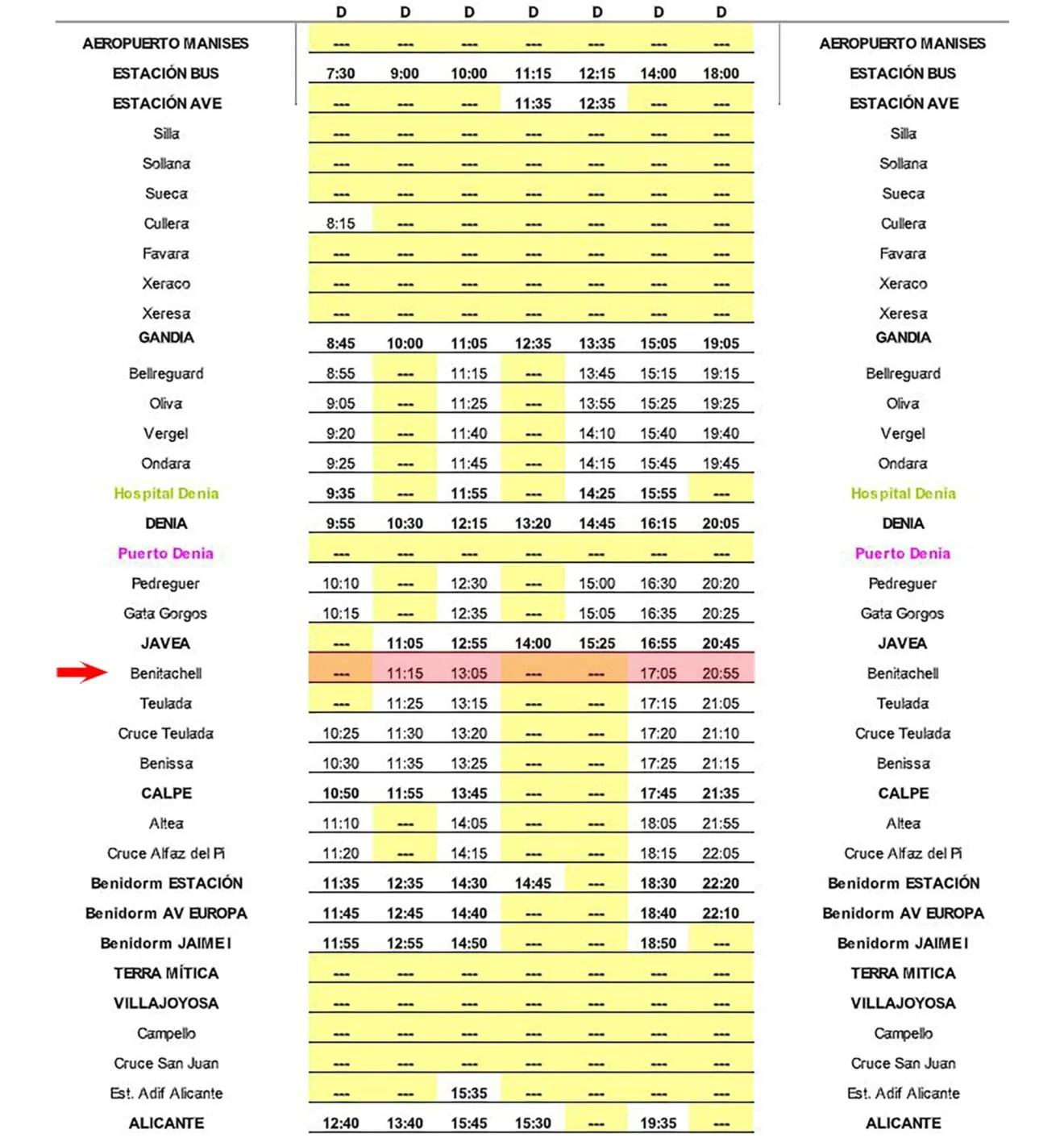 Horario de autobús dirección Alicante con parada en Benitatxell el domingo
