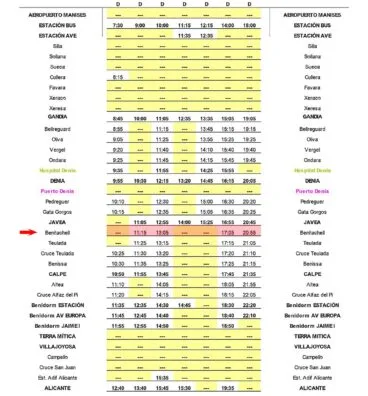 Horario de autobús dirección Alicante con parada en Benitatxell el domingo
